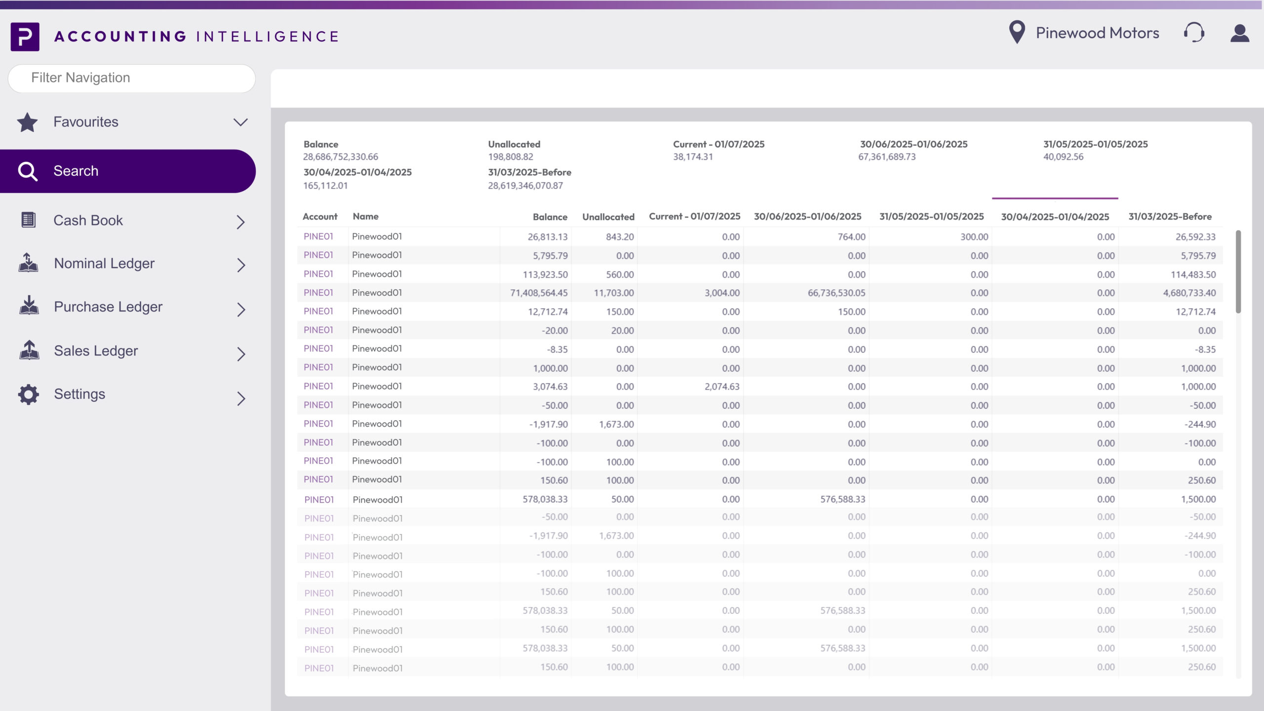 Customizable Reporting