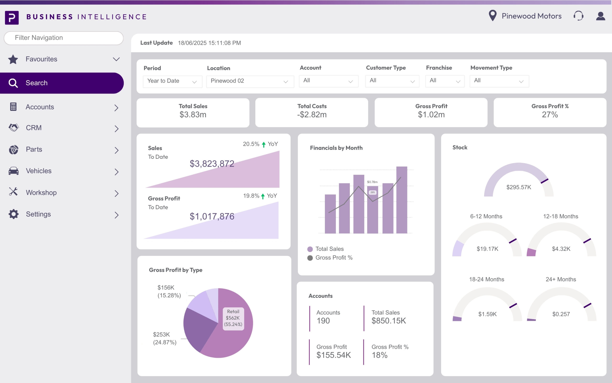 Laptop screen content