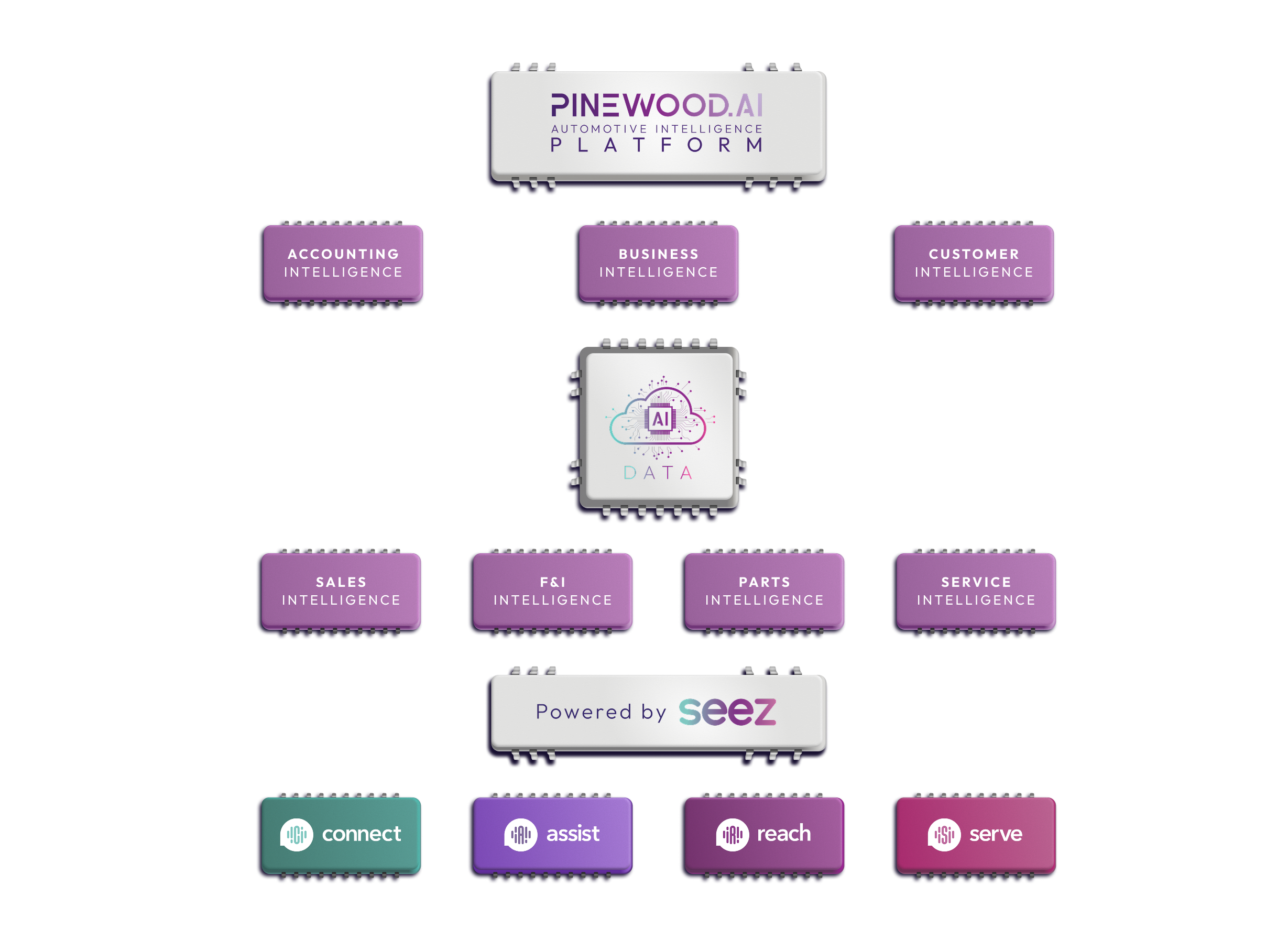 Interactive Demo Interface
