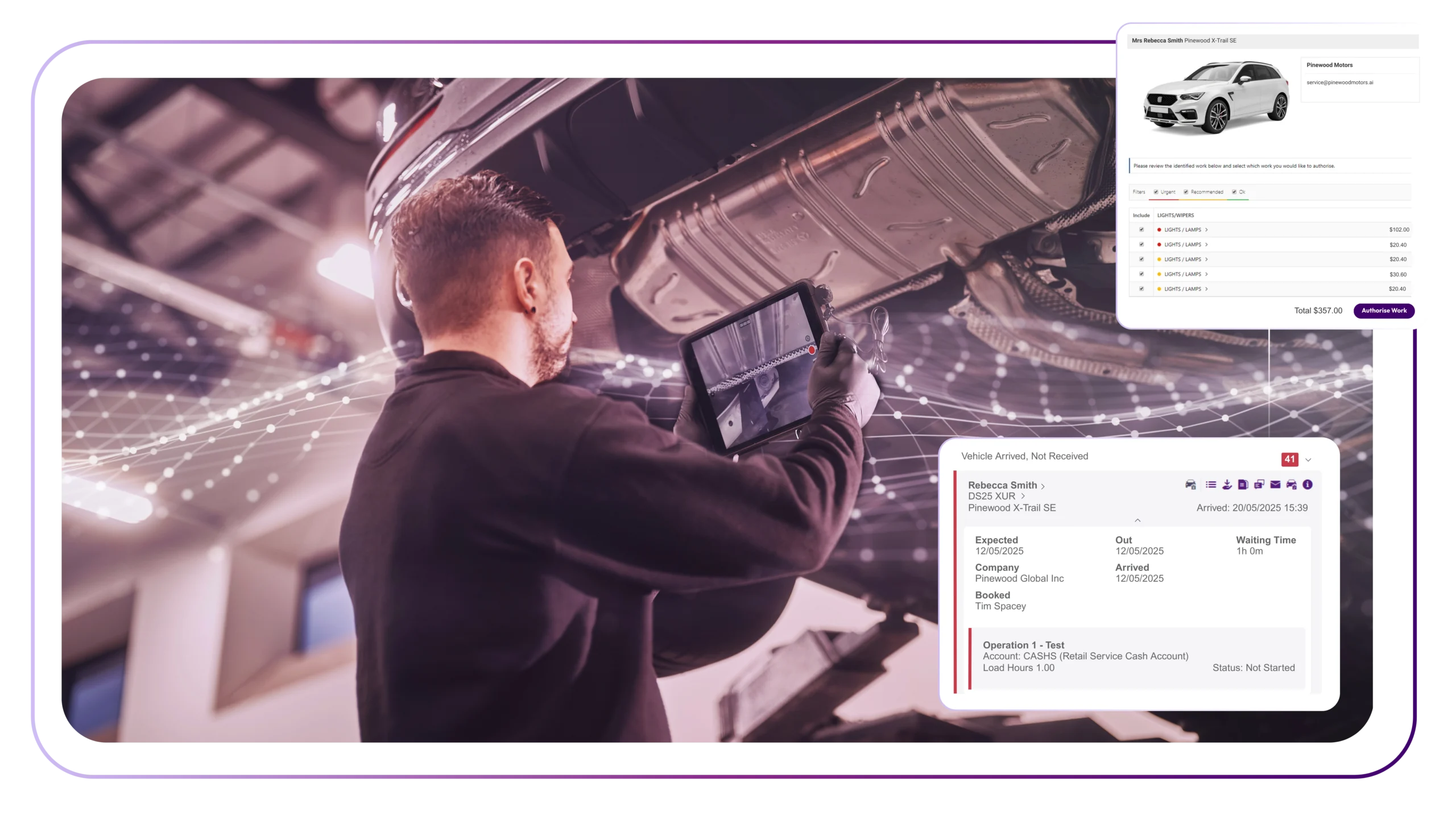 Service Intelligence