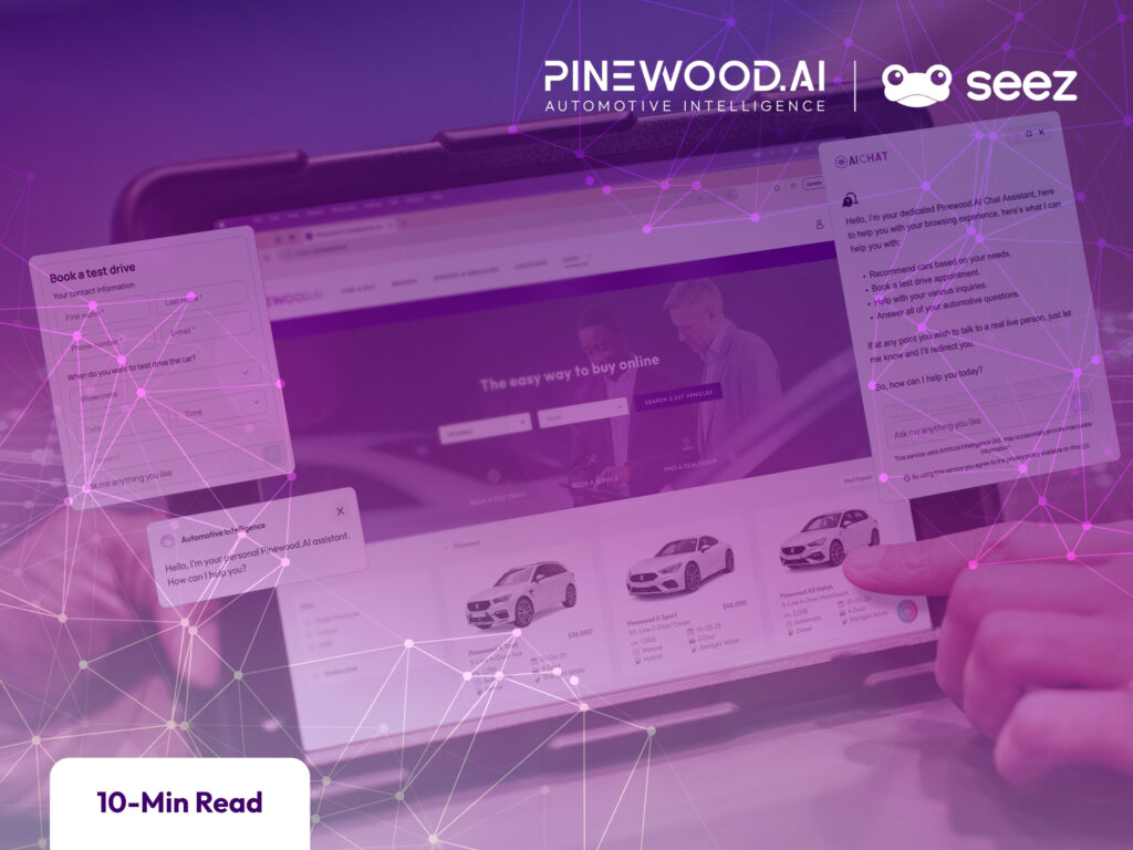 TURNING AD SPEND INTO SALES