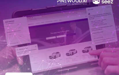 TURNING AD SPEND INTO SALES
