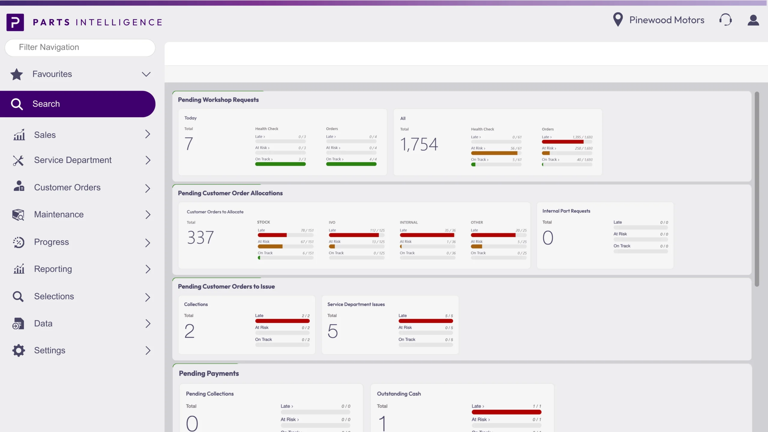 Guarantee first time fixes