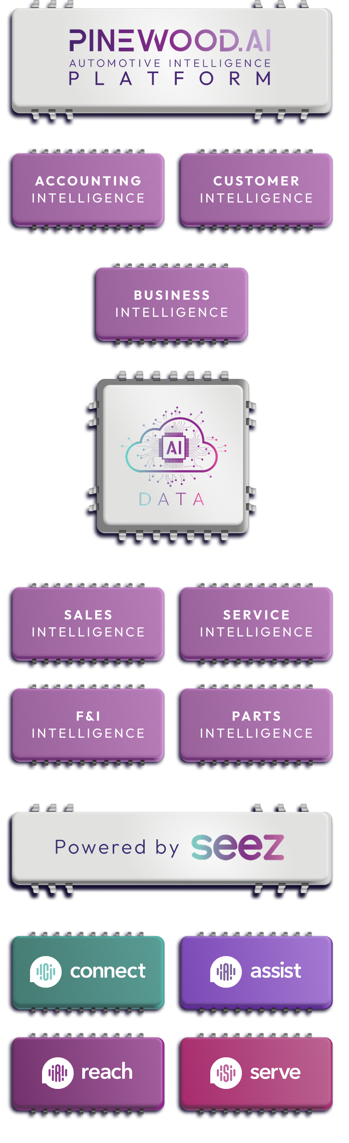 Interactive Demo Interface