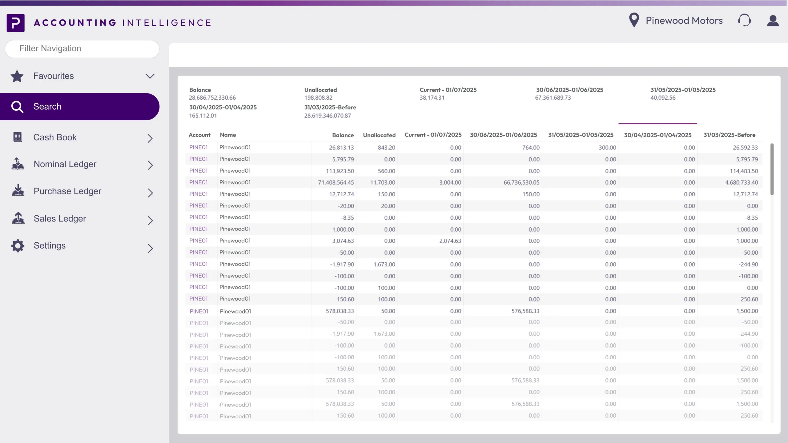 Customizable Reporting