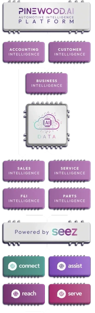 Interactive Demo Interface
