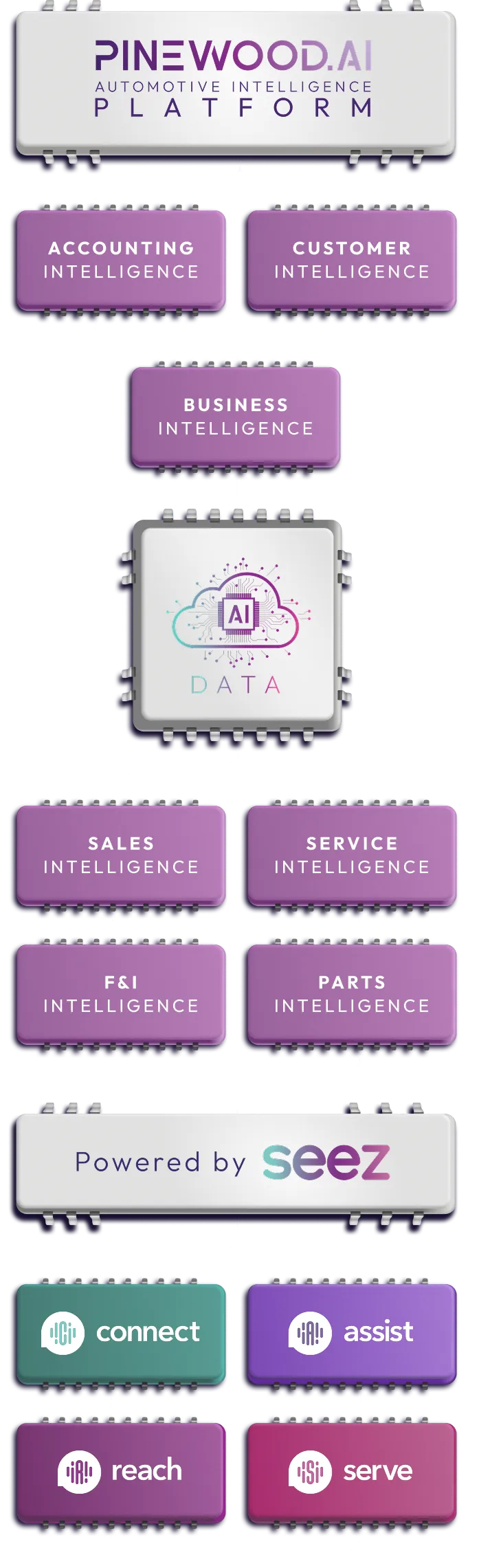 Interactive Demo Interface